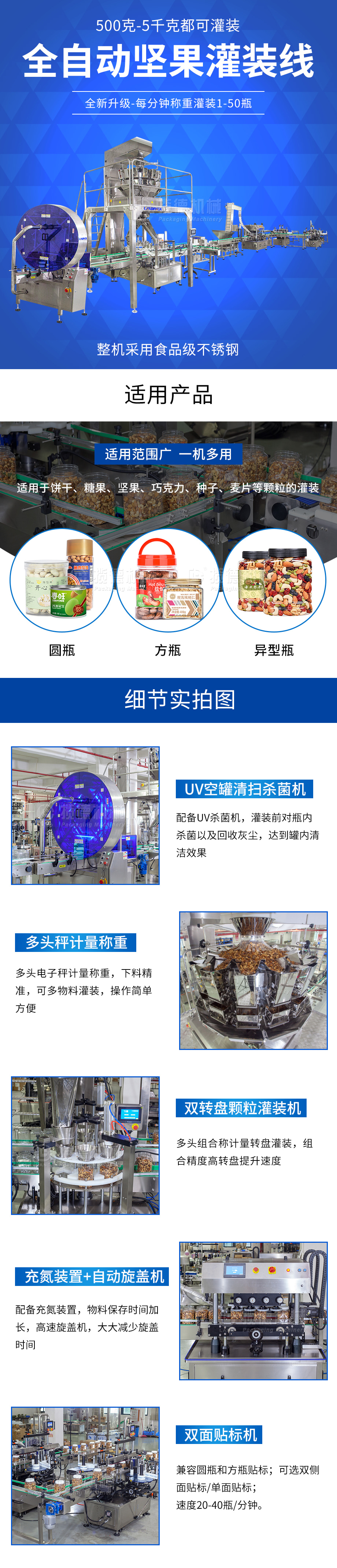 1676449952819880.jpg www.yalijuda.com_堅(jiān)果灌裝線詳情頁_rQLSC2punZ.jpg