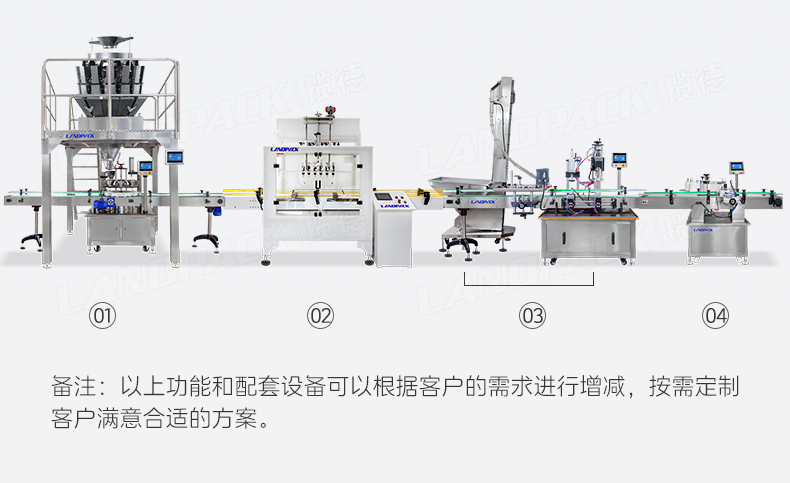 1745300955263865.jpg 豬皮鹵水灌裝線(半自動卸垛機-+轉(zhuǎn)盤顆粒灌裝機+14頭螺桿稱+6頭封閉式防腐蝕灌裝機+提升上蓋+單頭伺服旋蓋+圓瓶貼標機)+任紅-詳情頁_05.jpg