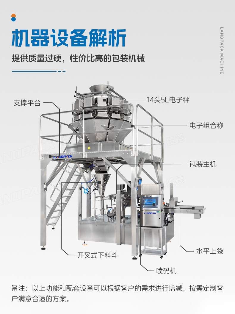 1746427129587879.jpg LD-8300A八工位給袋機(jī)(14頭組合稱+噴碼打碼機(jī))+魚塊+家利-詳情頁(yè)_06.jpg