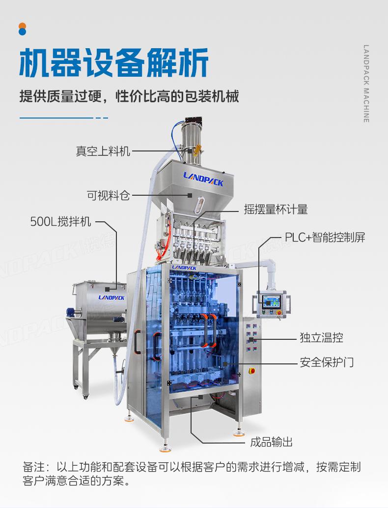 1752126497153992.jpg LDBF-560-6列粉末多列機(jī)+500L粉末攪拌機(jī)+真空上料機(jī)+咖啡粉+李淑_05.jpg
